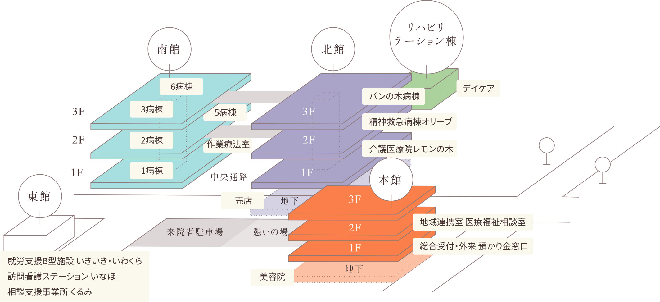 施設紹介マップ